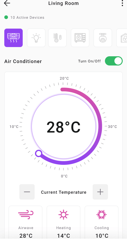 LA-CCIV IT Solutions & Technology
